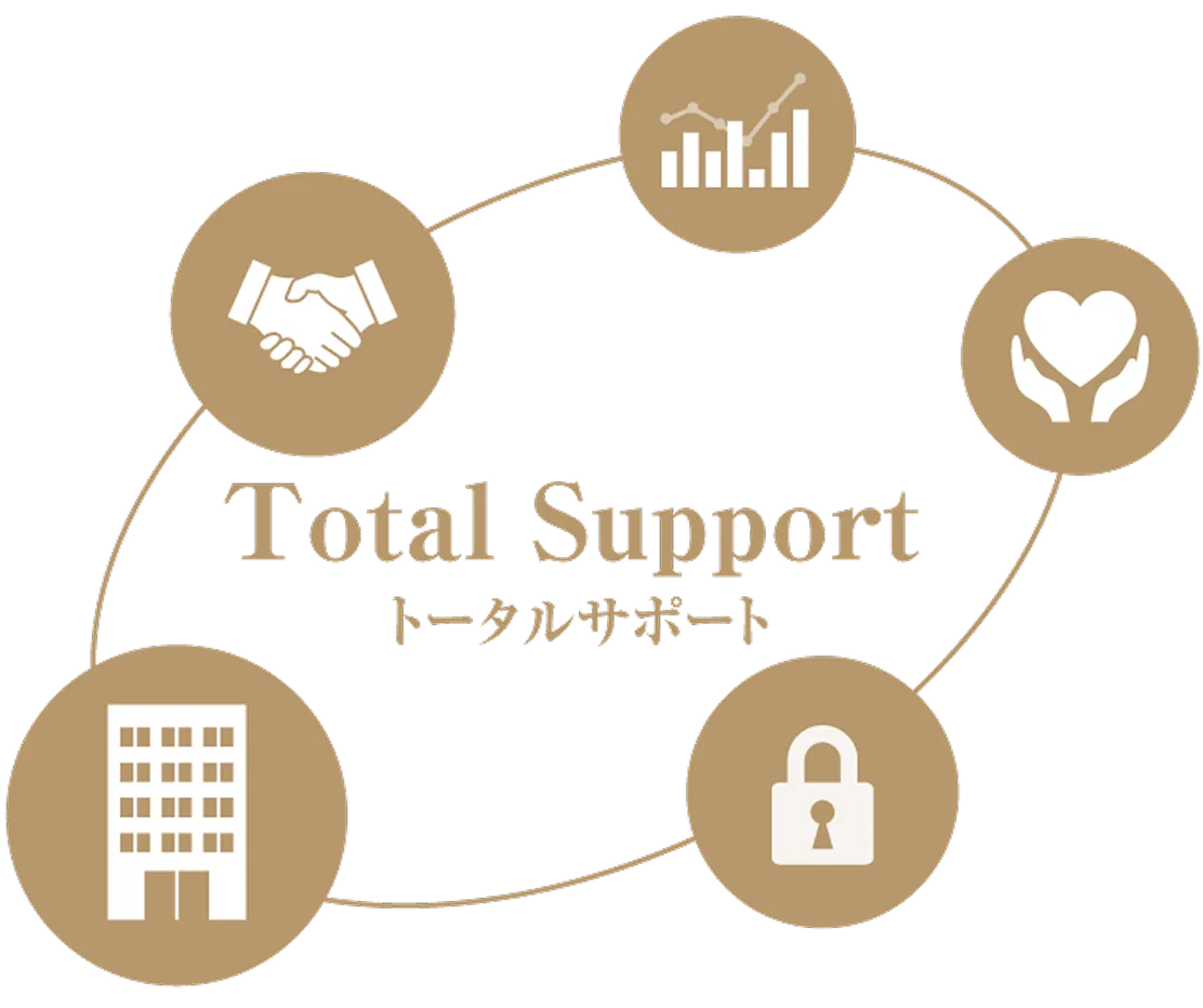 トータルサポート